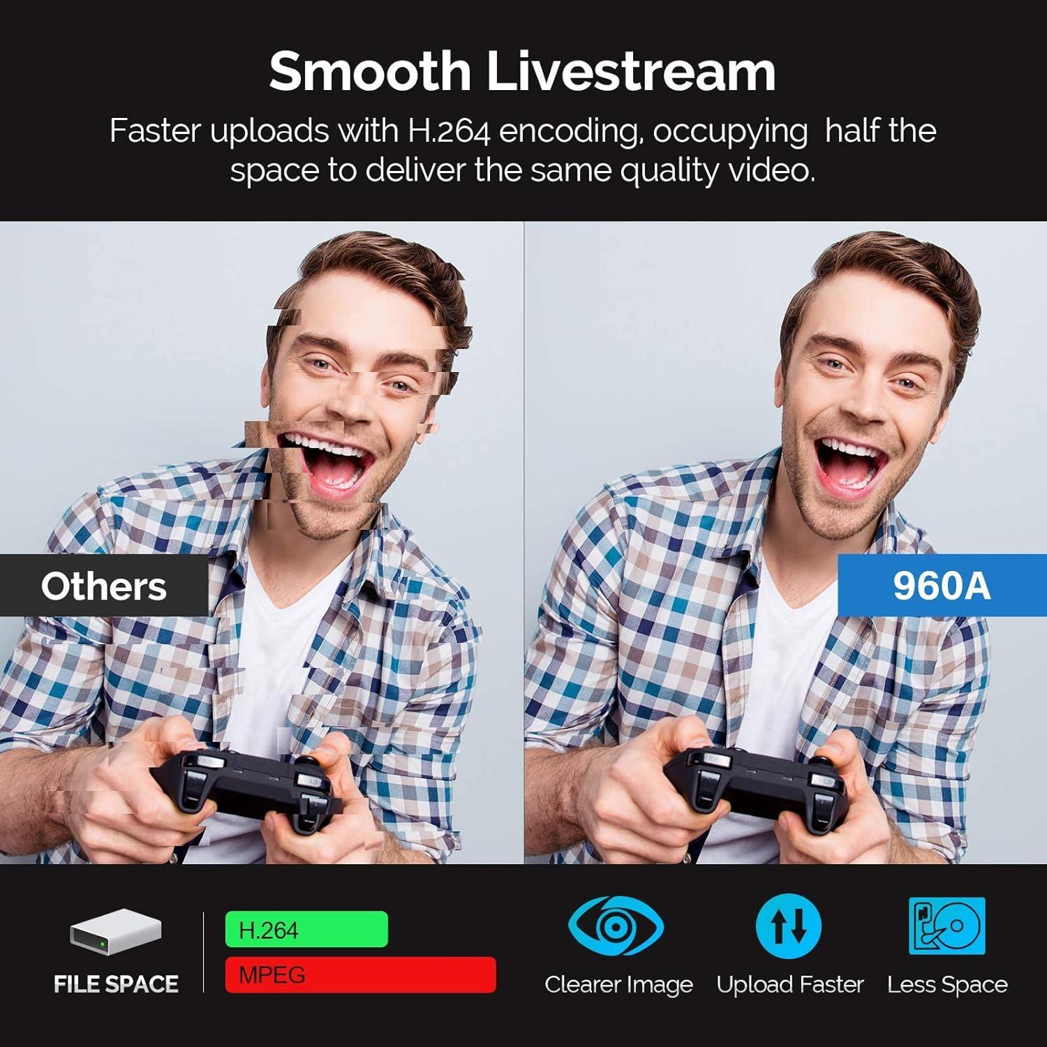 Cámara Web HD 1080P Vitade 960A con Luz y Micrófono