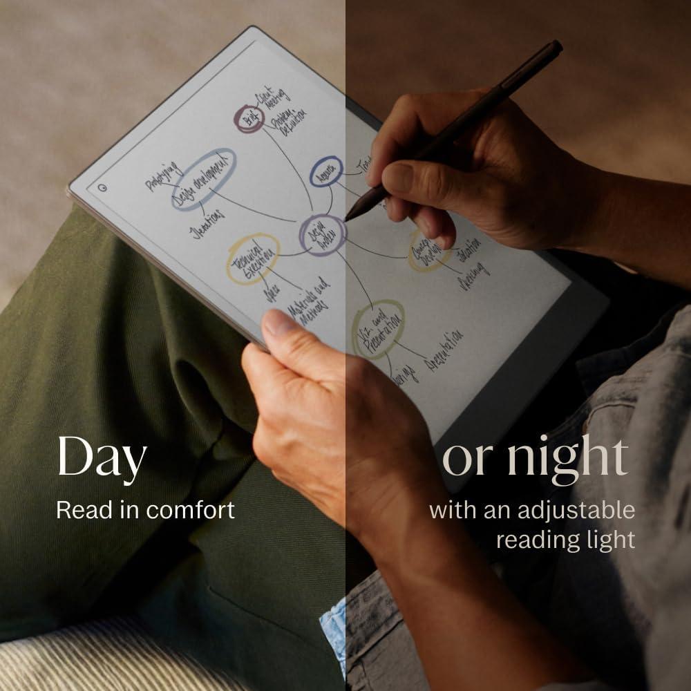 Tableta reMarkable 11.8" Pro de Papel + Bolígrafo Marker Plus