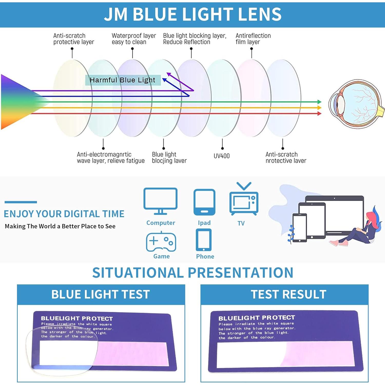 Gafas de computadora JM Aviator con bloqueo luz azul