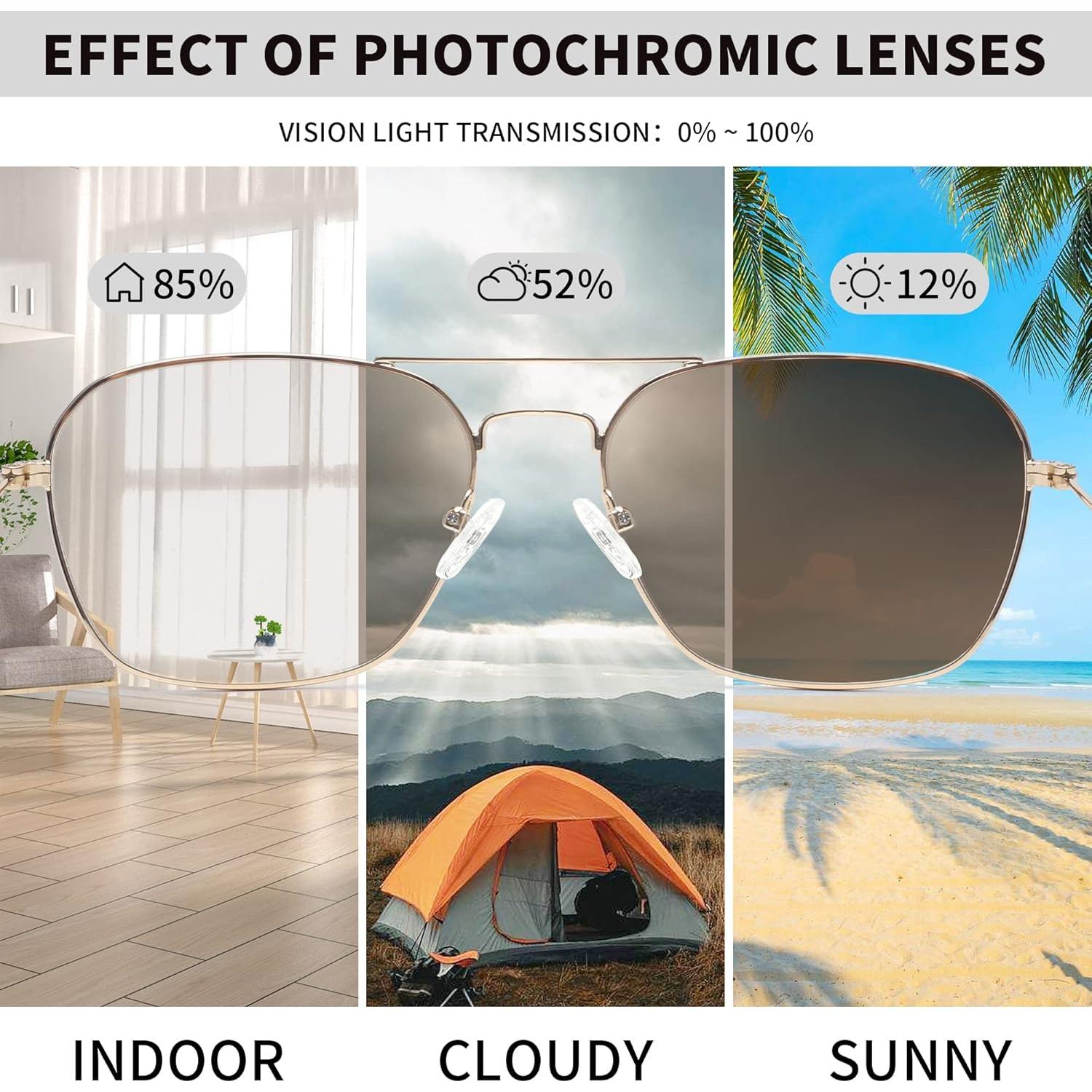 Gafas JM Antiluz Azul Aviador Fotocromáticas para Ojos