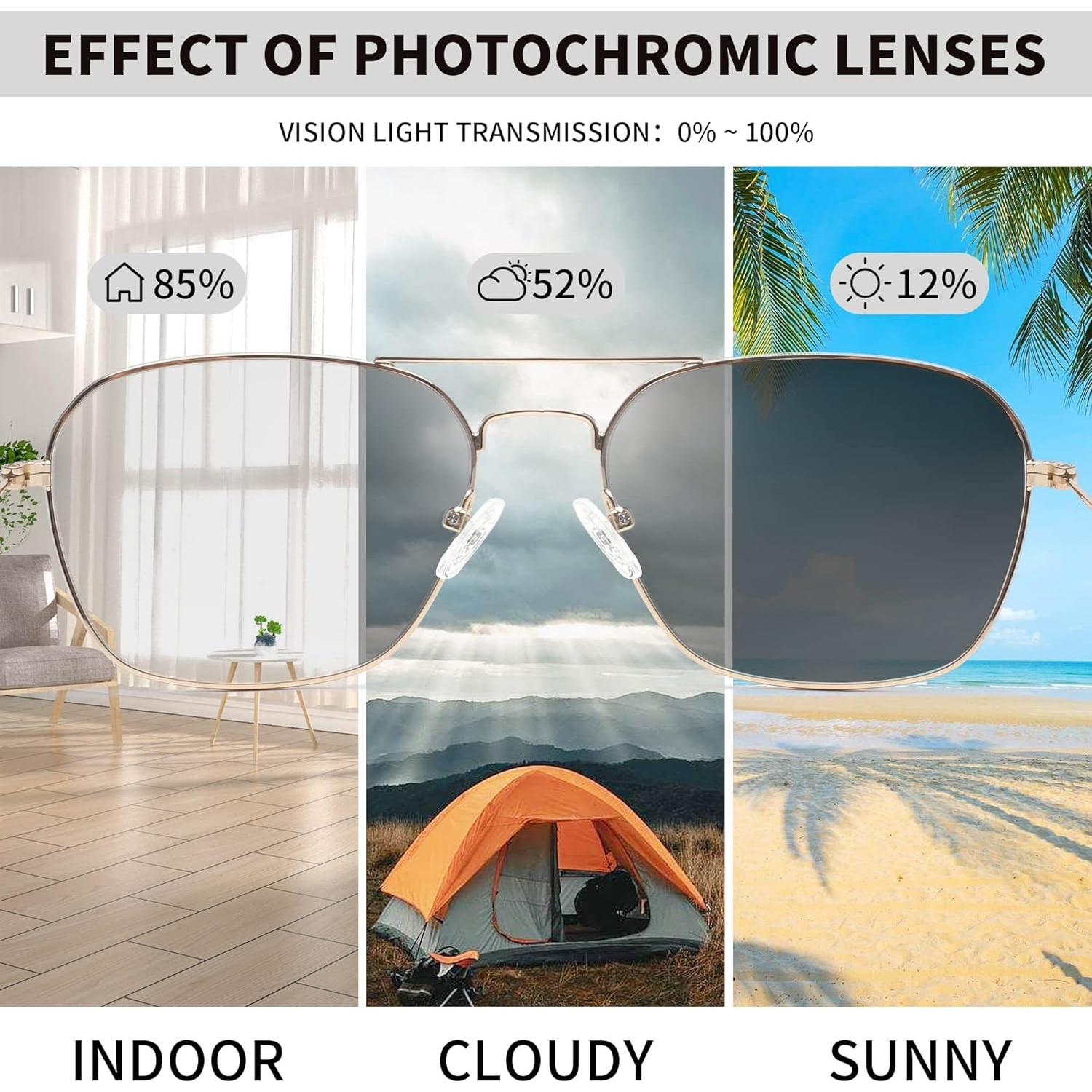 Gafas de Bloqueo Luz Azul JM Aviador Cuadradas Antirreflejo