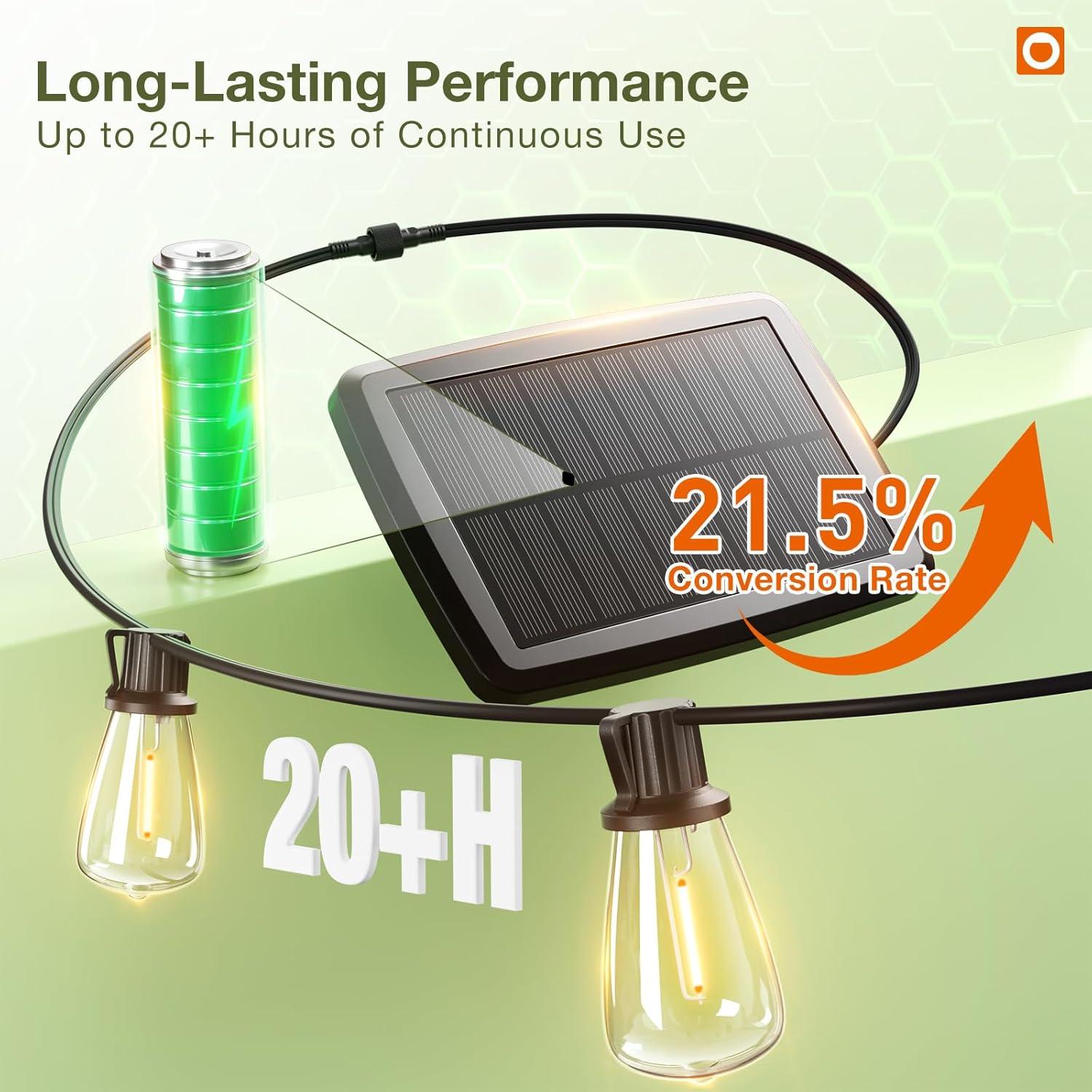 Luces de Cadena Solares addlon 18m con Control Remoto y USB