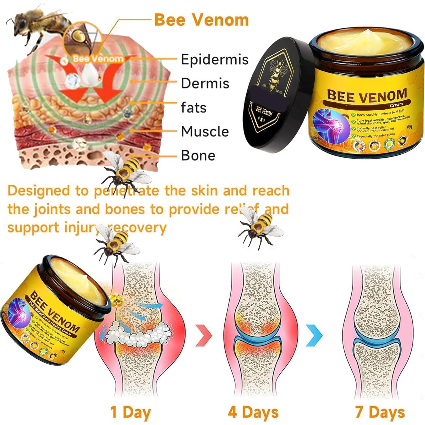 Crema de Veneno de Abeja Virularty 2 PCS para Articulaciones