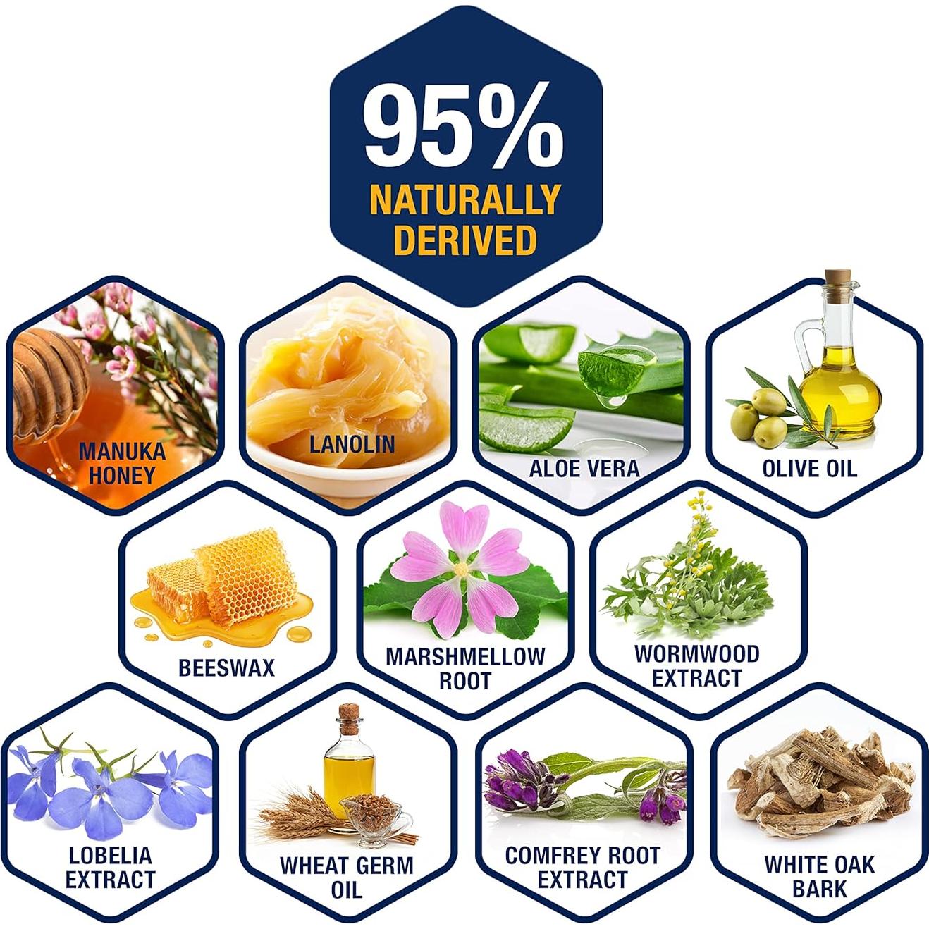 Ungüento Sanador Avanzado Theriac Miel de Manuka 14.17 g - Cura Rápida