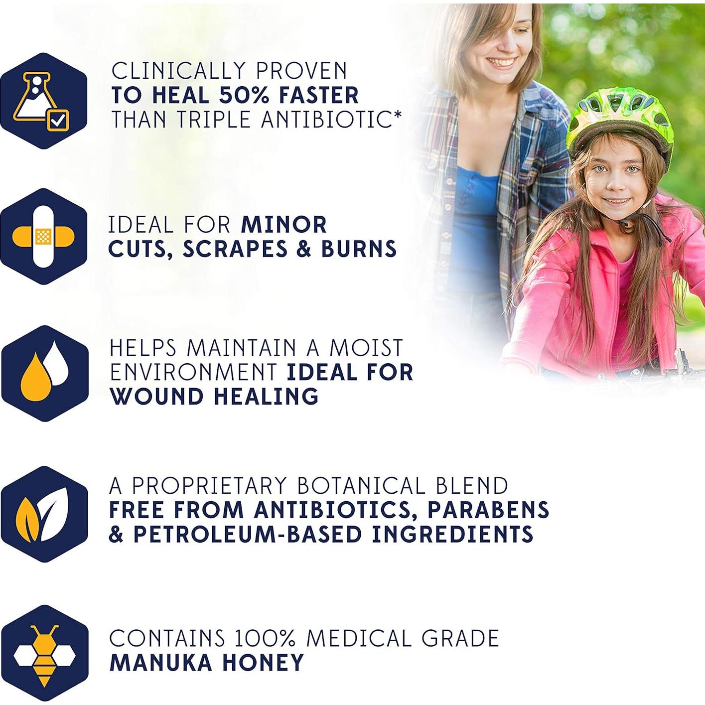 Ungüento Sanador Avanzado Theriac Miel de Manuka 14.17 g - Cura Rápida