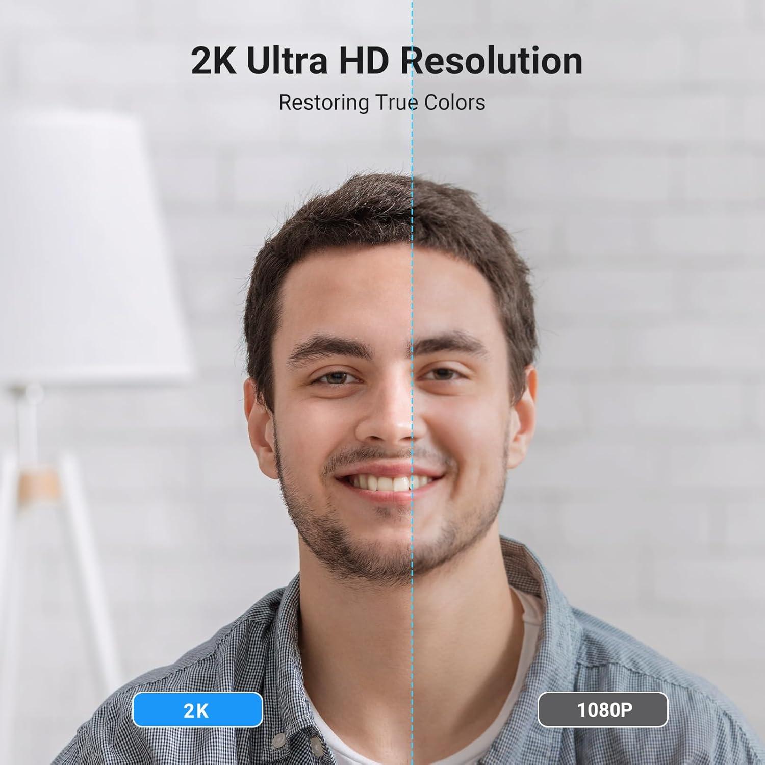 Cámara Web UGREEN 2K HD con Micrófono y Cubierta Privacidad