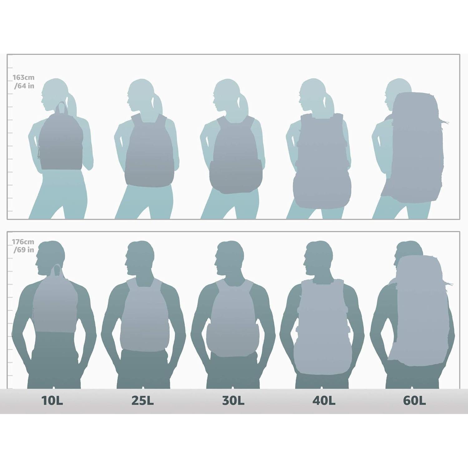 Mochila Escolar Amazon Basics Negra 25L Diseño Clásico