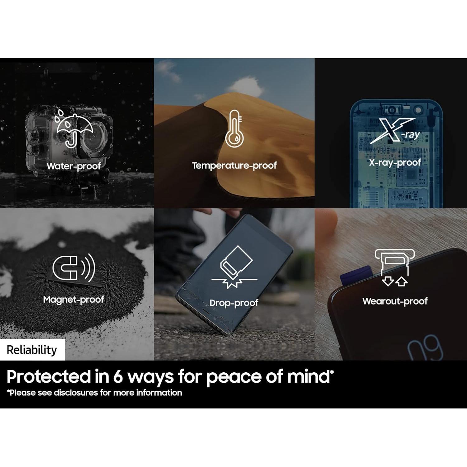 PRO Plus microSD Memory Card + Adapter, 512GB microSDXC, Up to 180 MB/s, Full HD & 4K UHD, UHS I, C10, U3, V30, A2, for Android Smartphones, Tablets, GoPRO, and DJI Drone (MB MD512SA/AM)