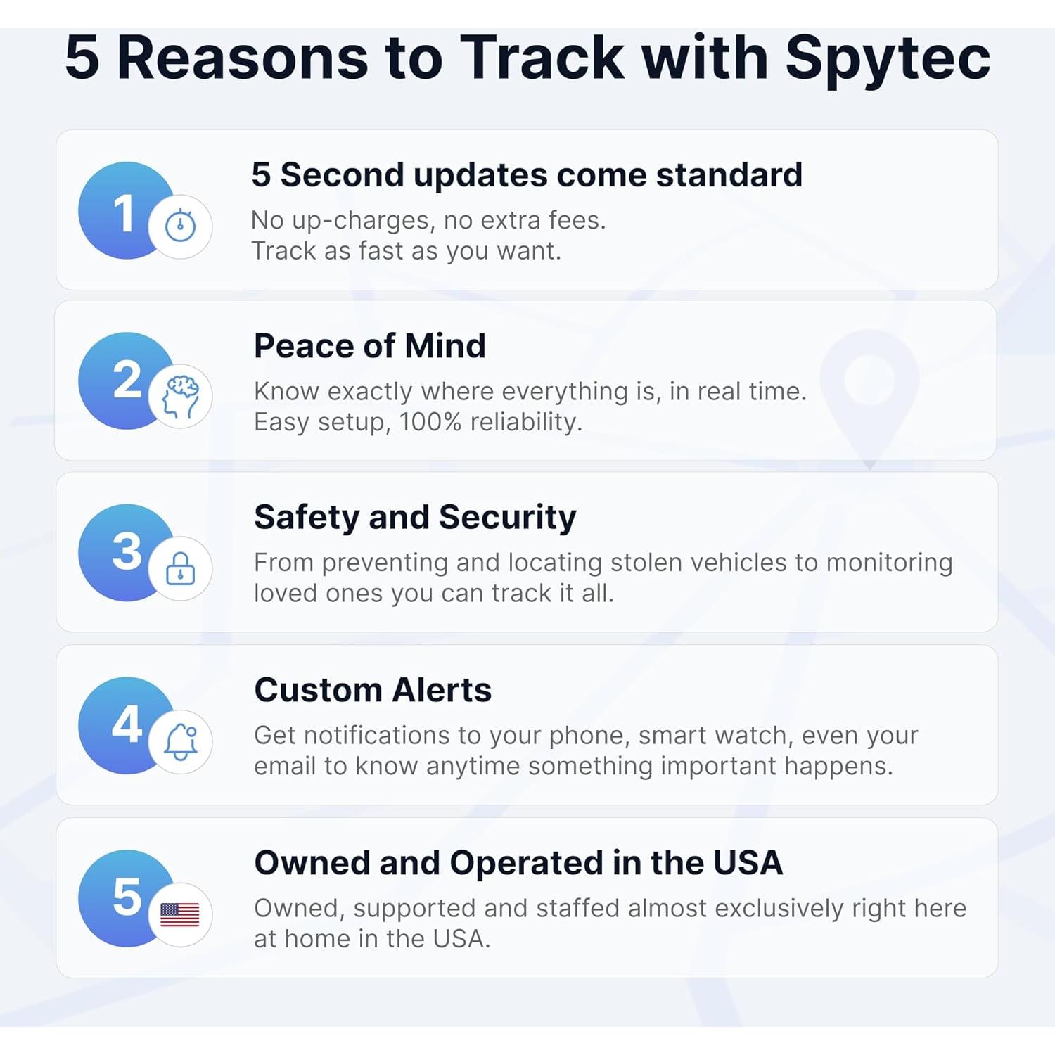 Rastreador GPS Mini Spytec GL300 para Vehículos y Niños