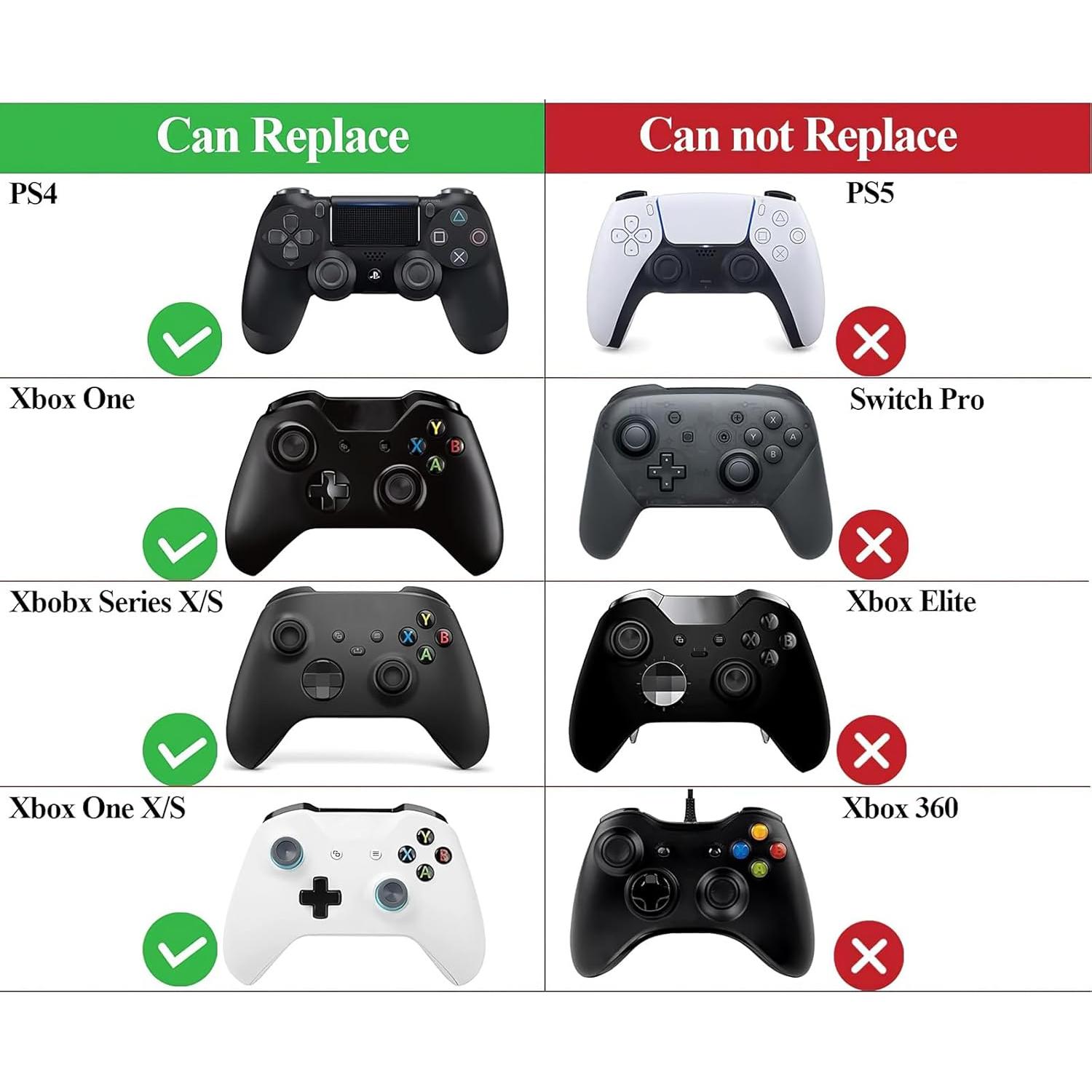 TOMSIN Reemplazo Thumbsticks para Xbox One/PS4 - 4 Pcs