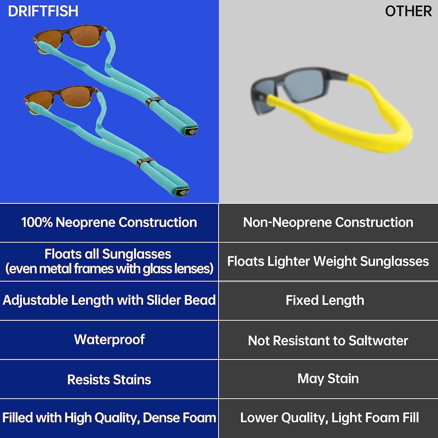 Correa Flotante para Gafas DriftFish Turquesa Neón 2 Pzas