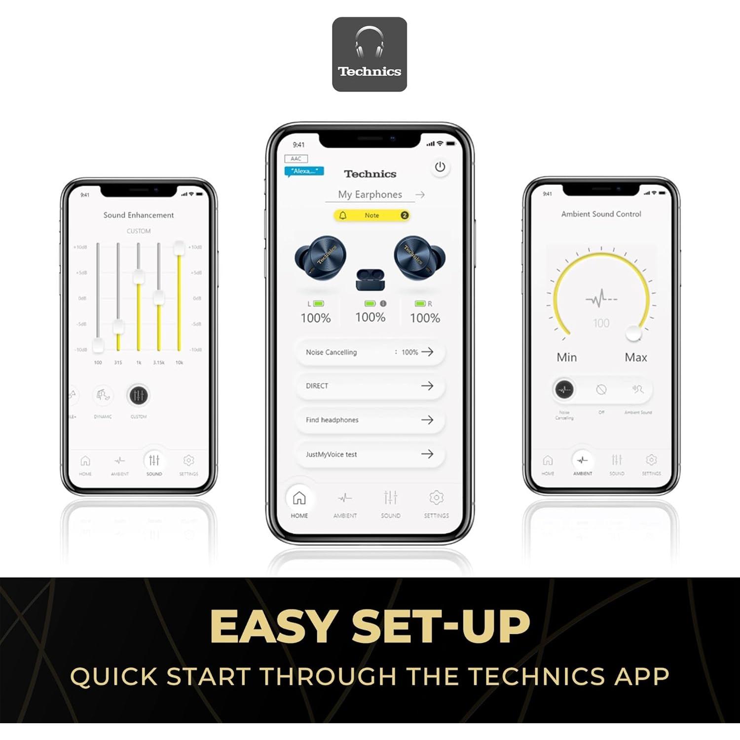 Auriculares Inalámbricos Technics EAH-AZ80 con Cancelación de Ruido