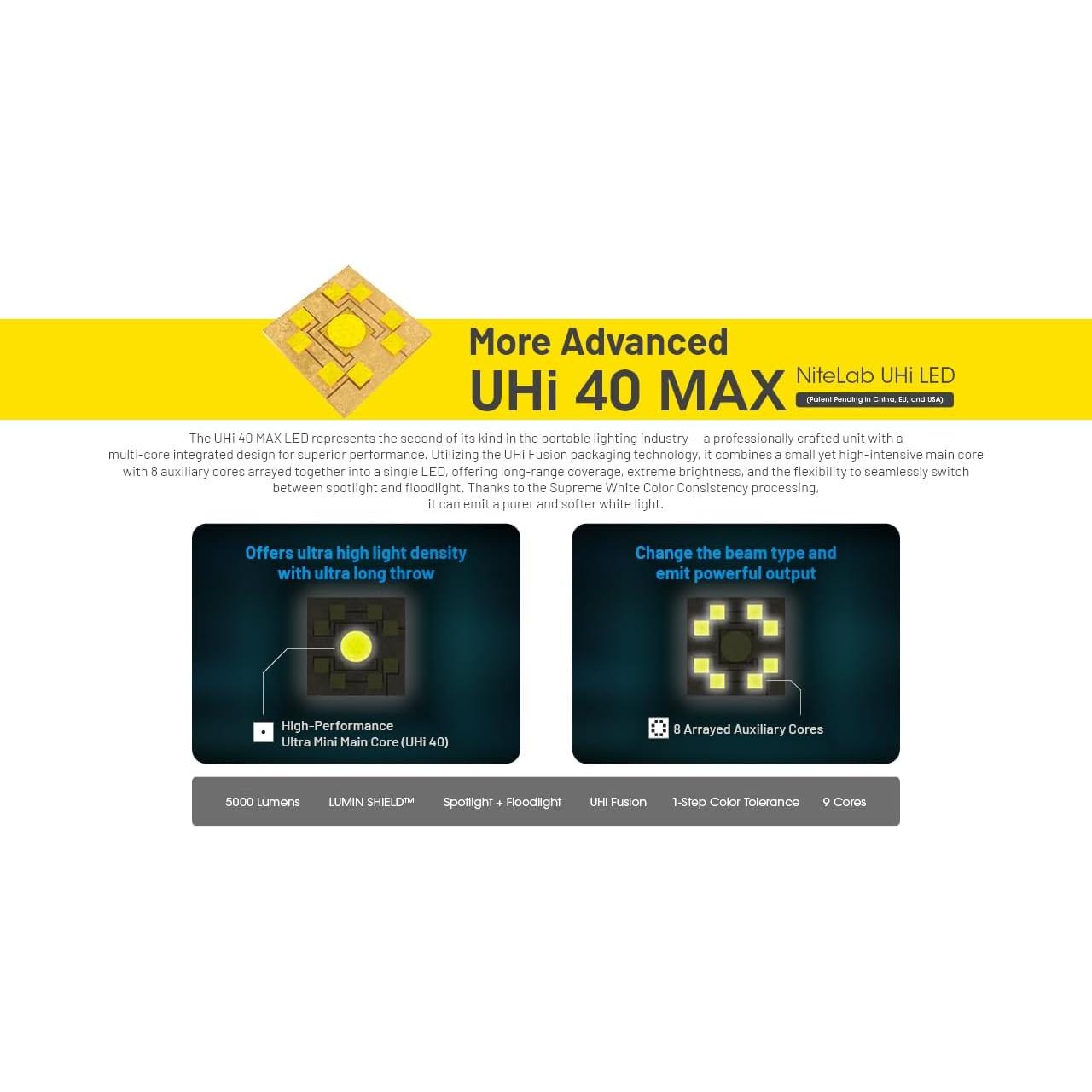 Linterna Nitecore EDC35 5000 Lúmenes Recargable USB-C