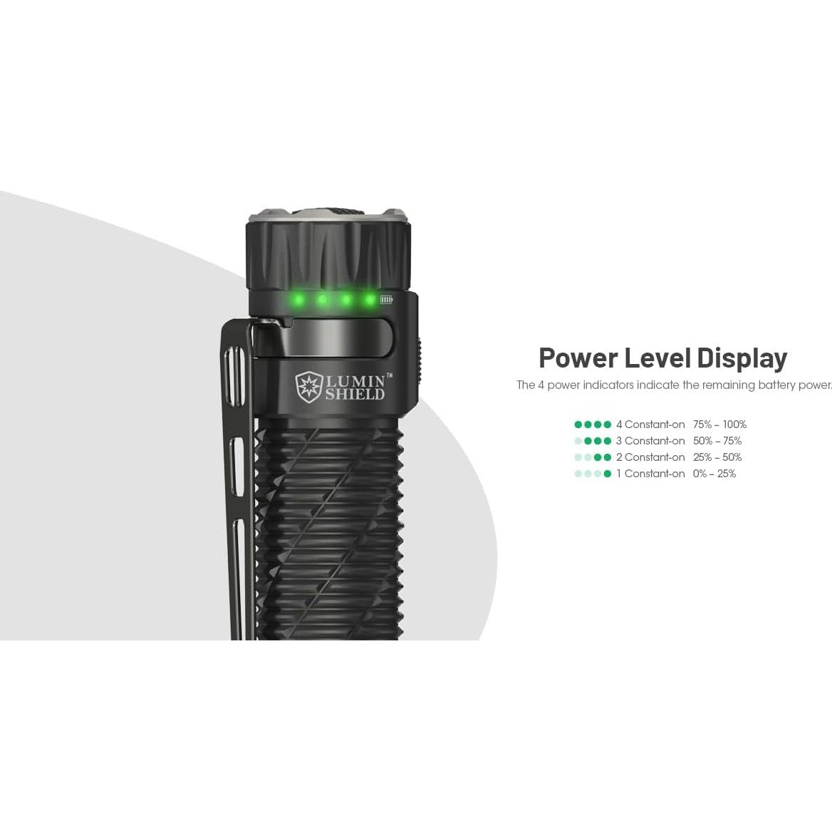 Linterna Nitecore EDC35 5000 Lúmenes Recargable USB-C