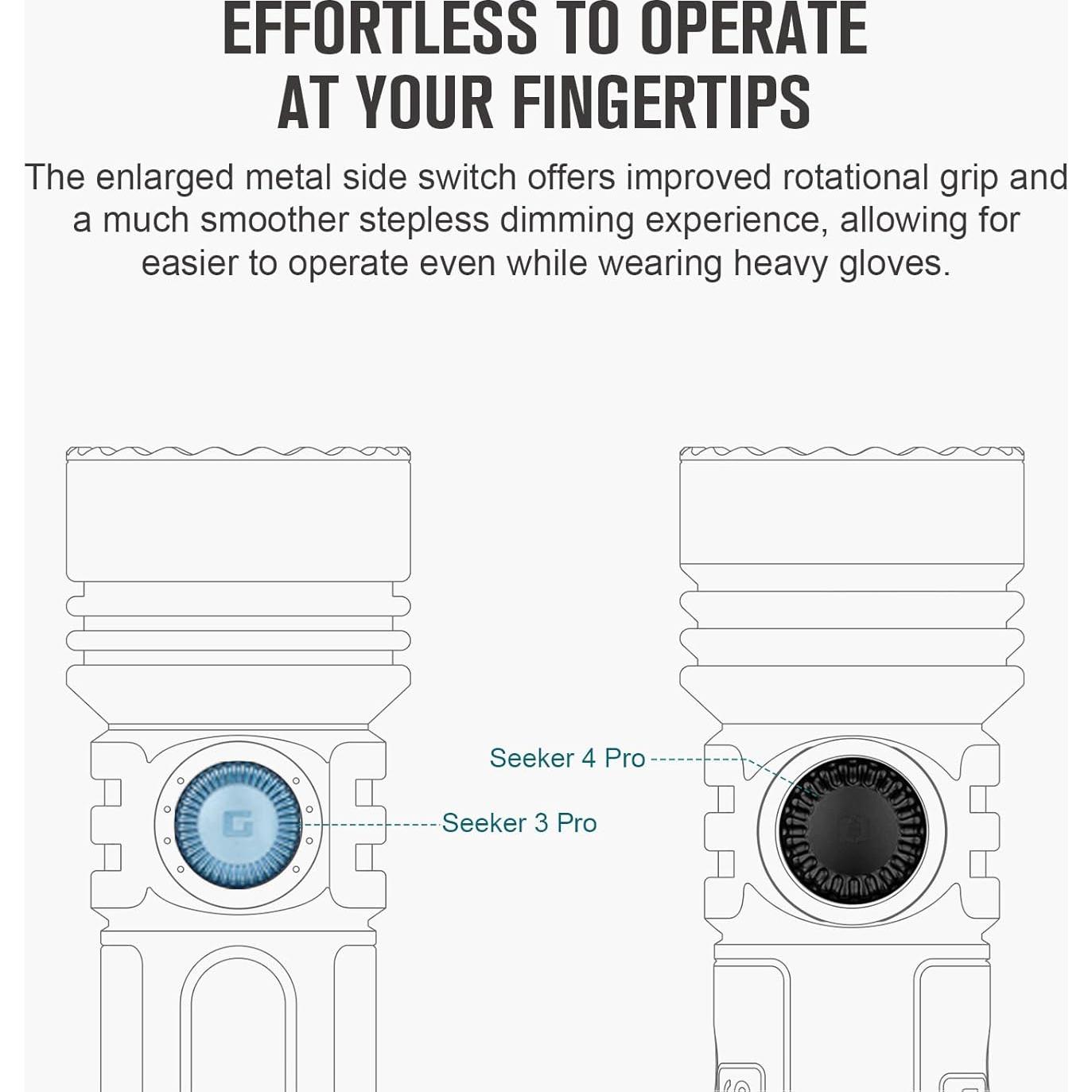 Linterna OLIGHT Seeker 4 Pro 4600 Lúmenes USB C Impermeable