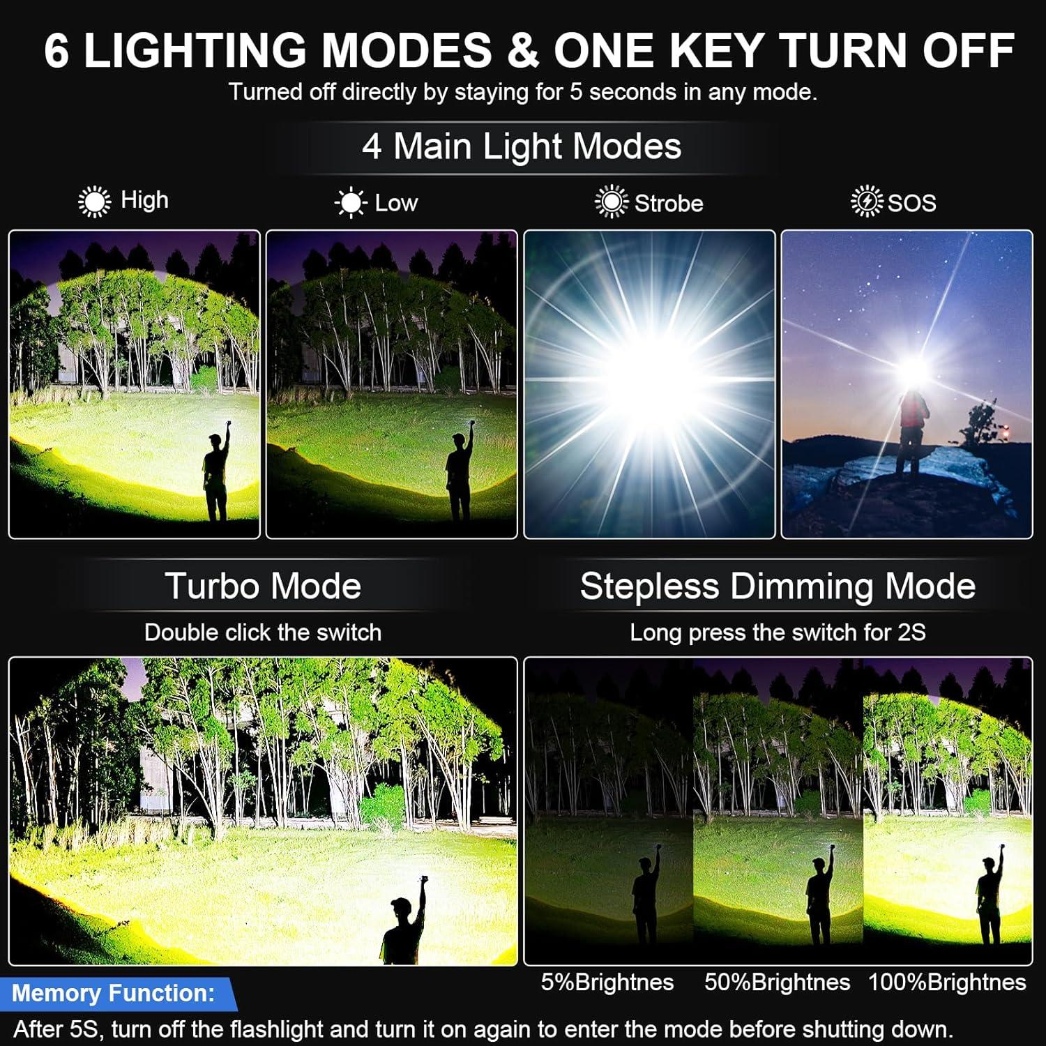 Linterna LED Táctica Banral K-2311-B Recargable 6 Modos