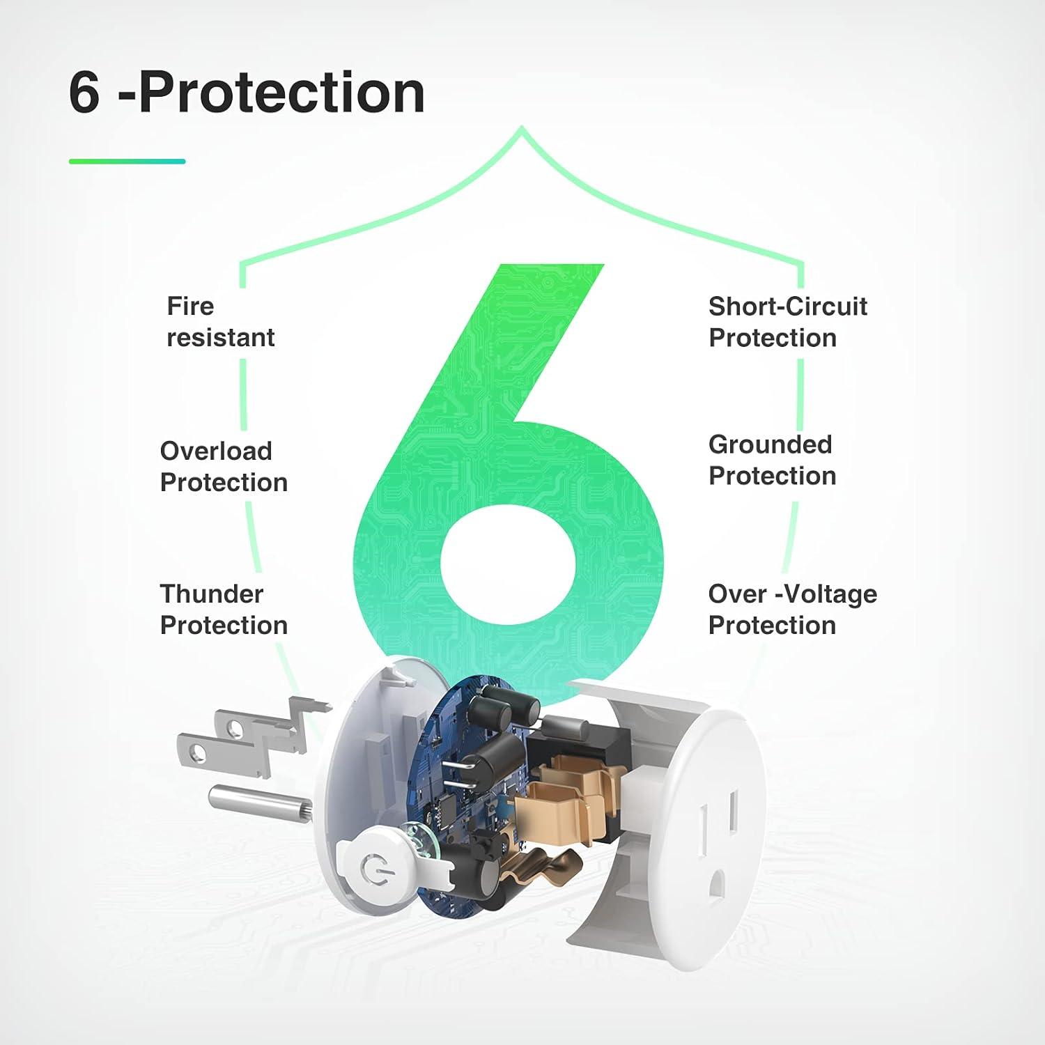 Enchufe Inteligente Beantech WiFi 4 Piezas Control por Voz