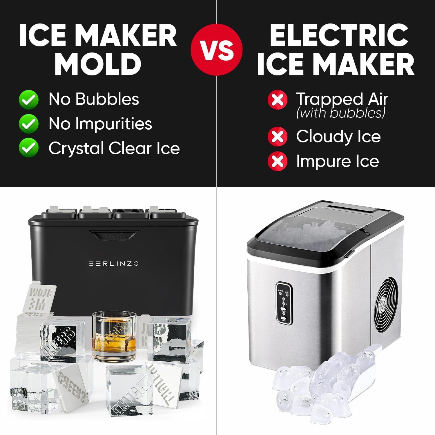 Molde de Hielo Claro Berlinzo - 8 Cubos de 5,08 cm