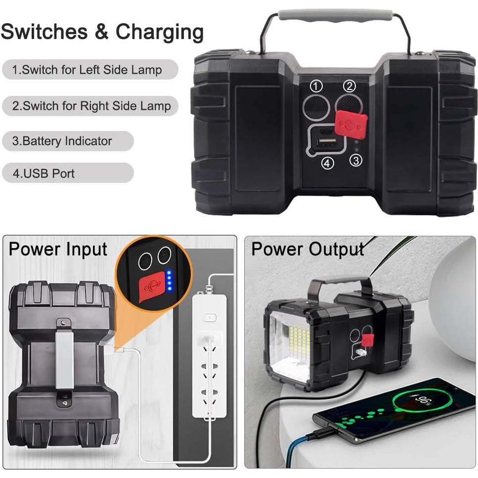 Linterna Recargable AlpsWolf W844 1200 Lúmenes 20h IP44