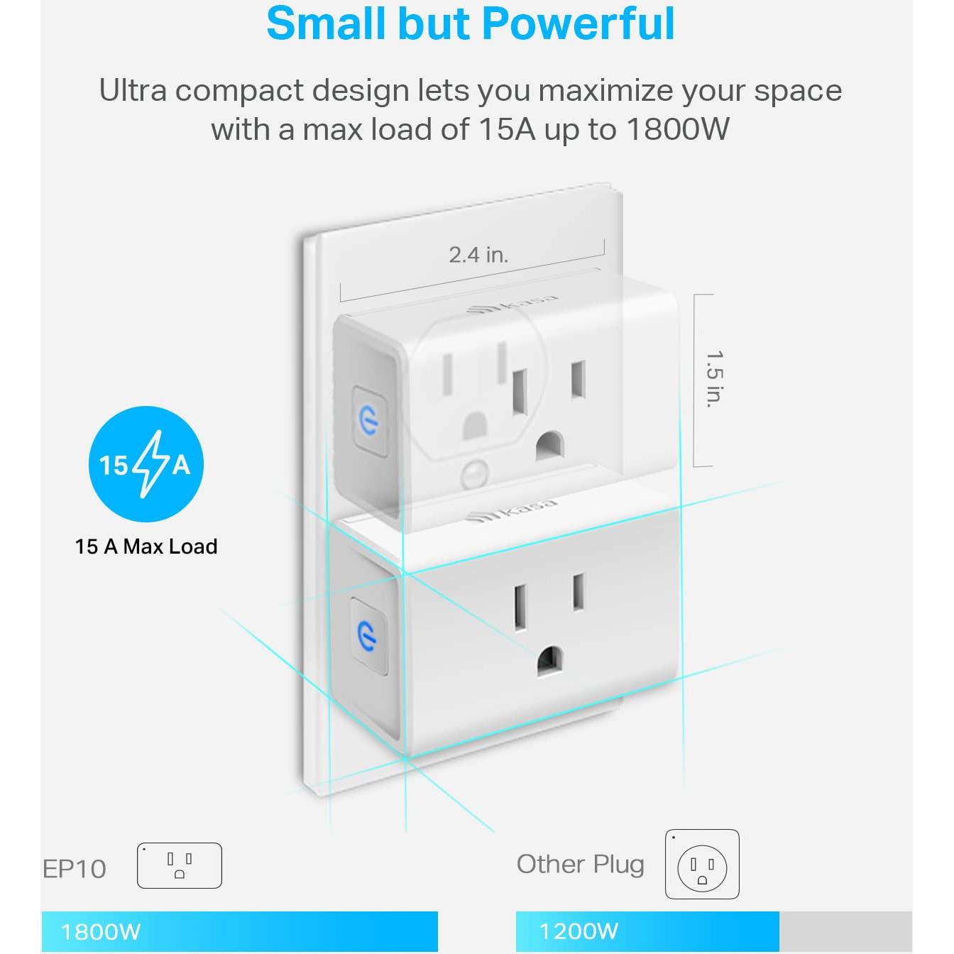Enchufe Inteligente Kasa TP-Link EP10 Mini 15A Paquete de 2