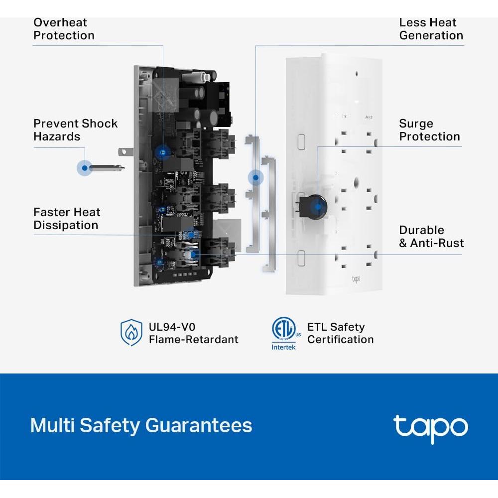 TP-Link Tapo P306 Enchufe Inteligente 3x USB Carga Rápida