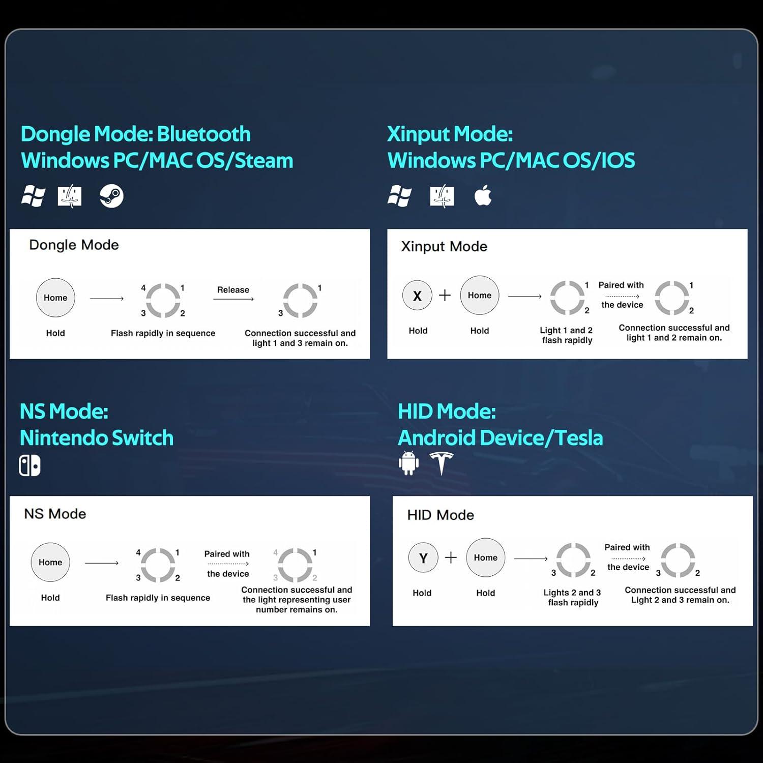Controlador Inalámbrico C6 abxylute para PC y Switch - 1000Hz