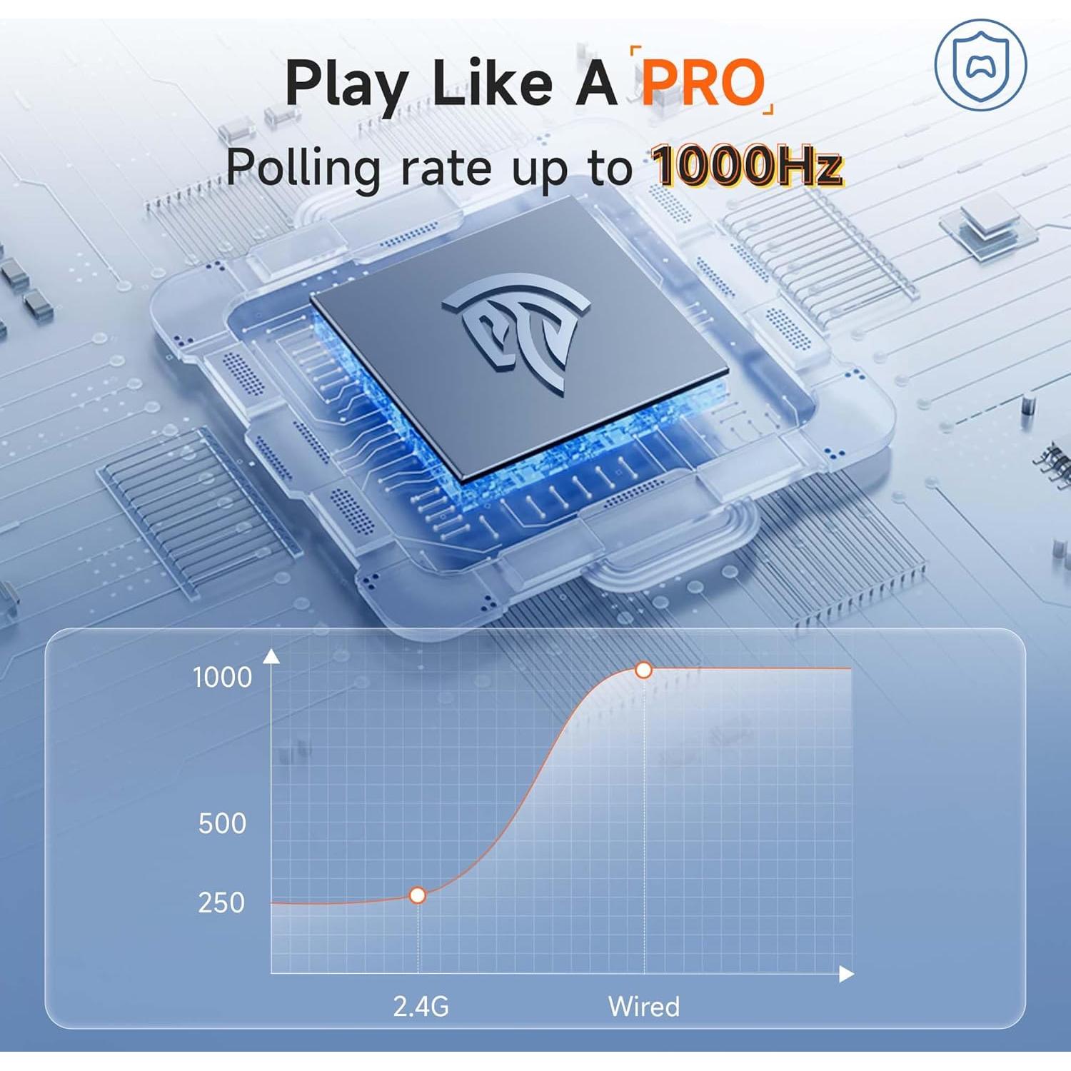 Controlador Inalámbrico EasySMX X05 para PC y Android - RGB