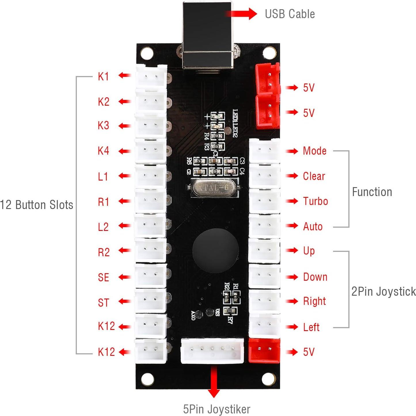 Encoder USB Reyann Sin Retraso para Joystick Arcade 124g