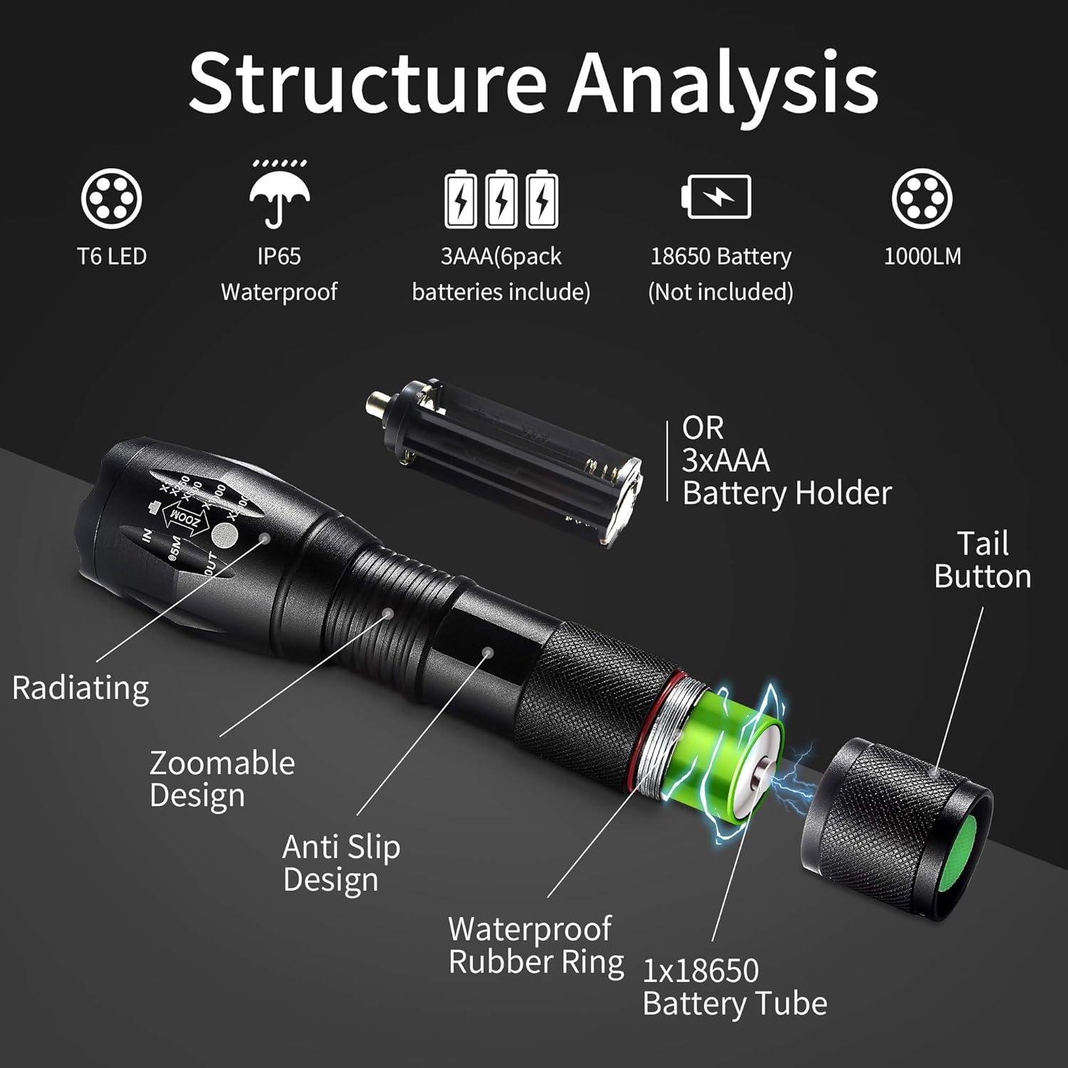 Linternas LED Whaply T6G-1 4 Pack 1000 Lúmenes a Prueba de Agua