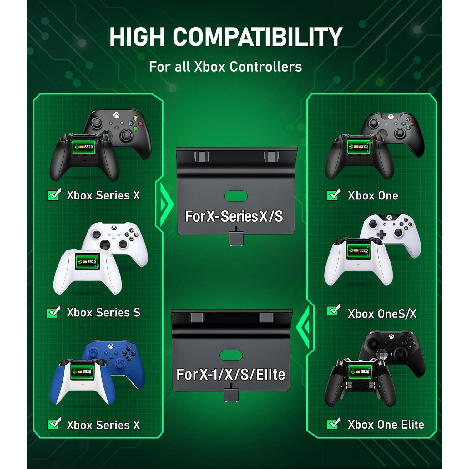 Estación de Carga Doble NinABXY para Controladores Xbox