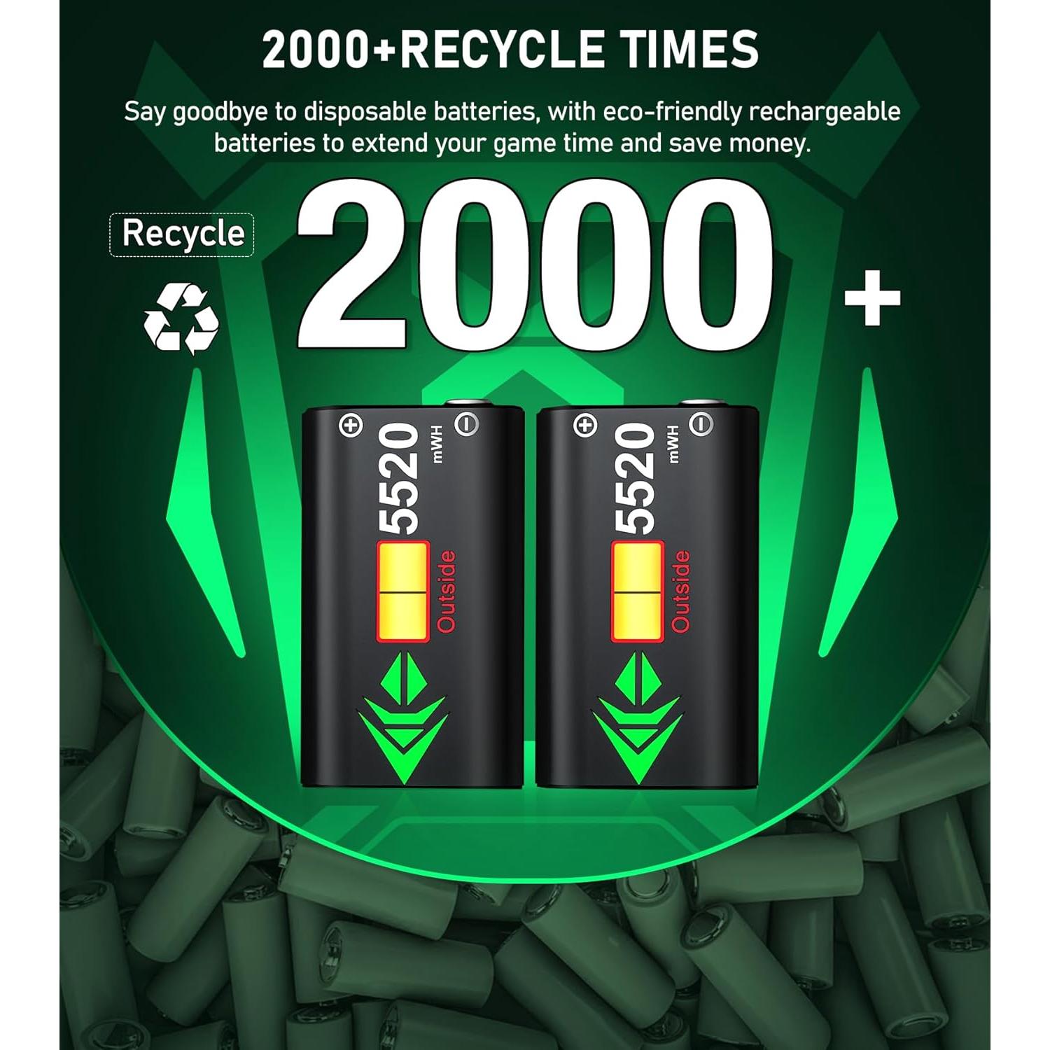 Estación de Carga Doble NinABXY para Controladores Xbox