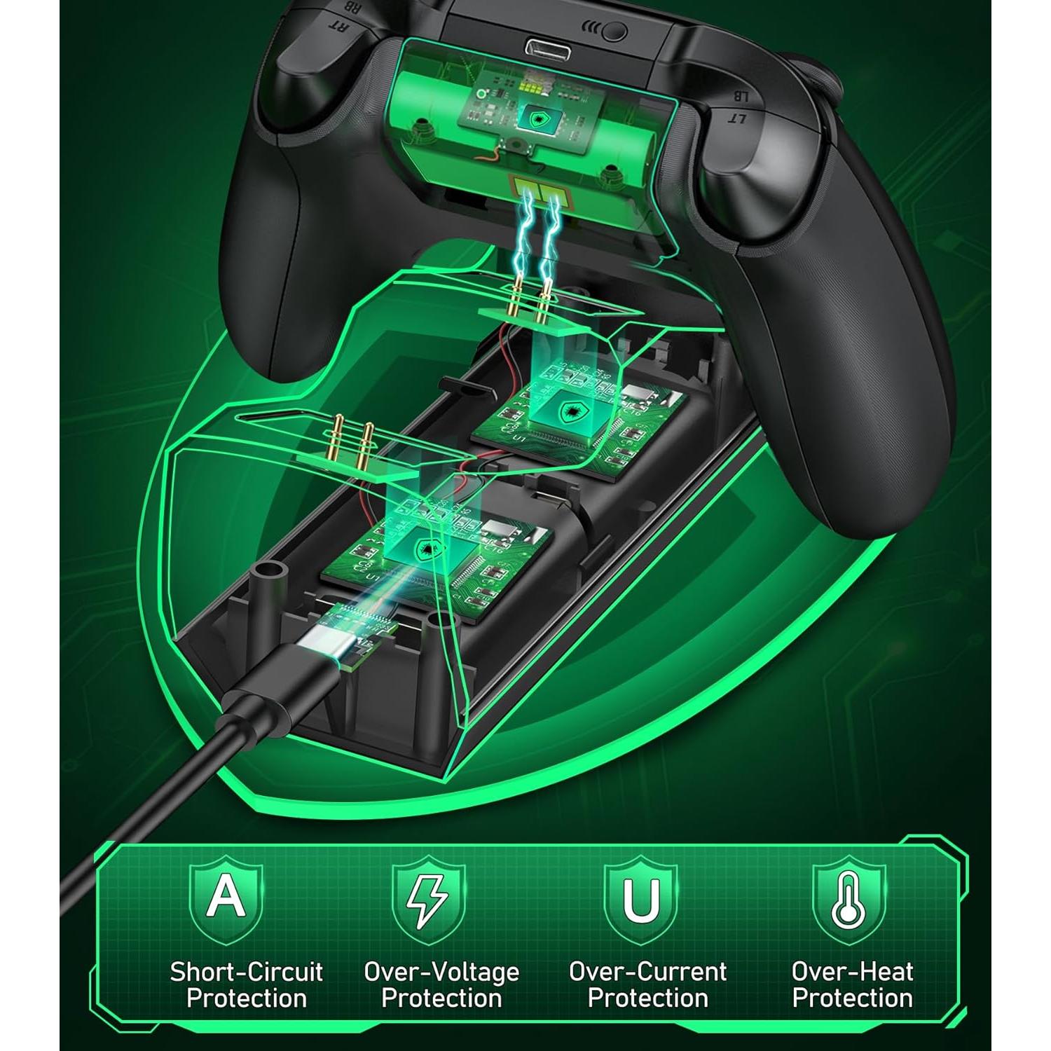 Estación de Carga Doble NinABXY para Controladores Xbox