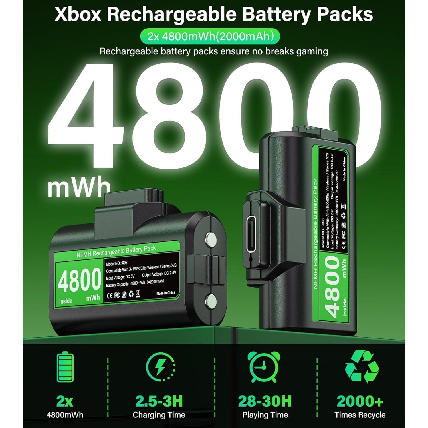 Paquete de Batería Recargable JAVRUNWOF para Xbox 2x4800mWh