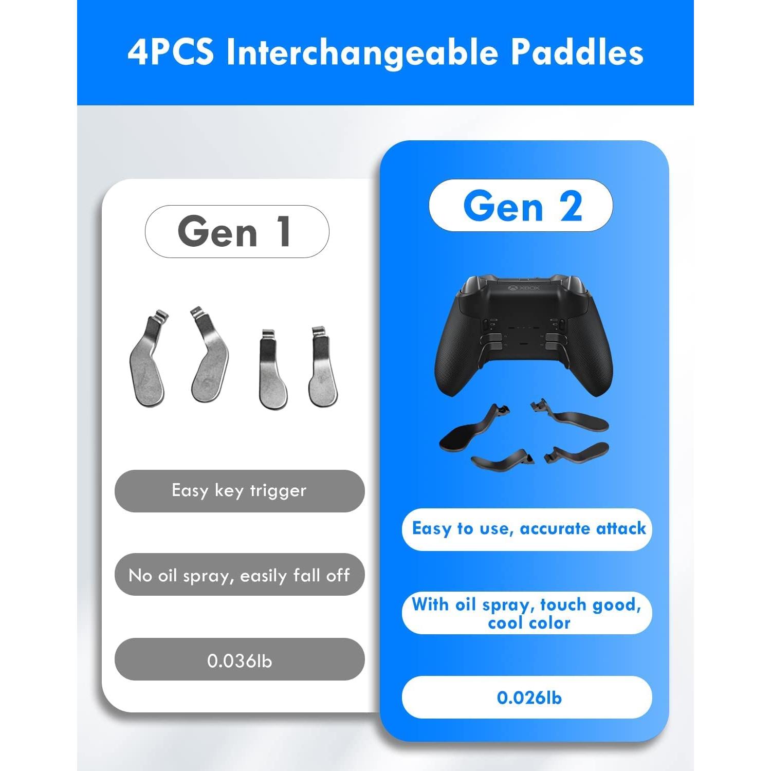 Accesorios para Controlador Xbox Elite 2 - Set 13 en 1