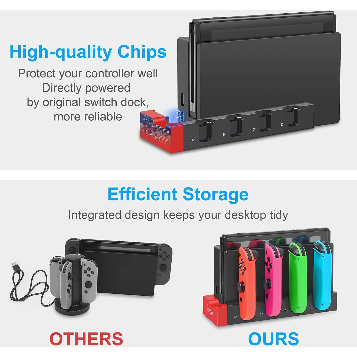 Base de Carga Joycon YUANHOT para Nintendo Switch y OLED