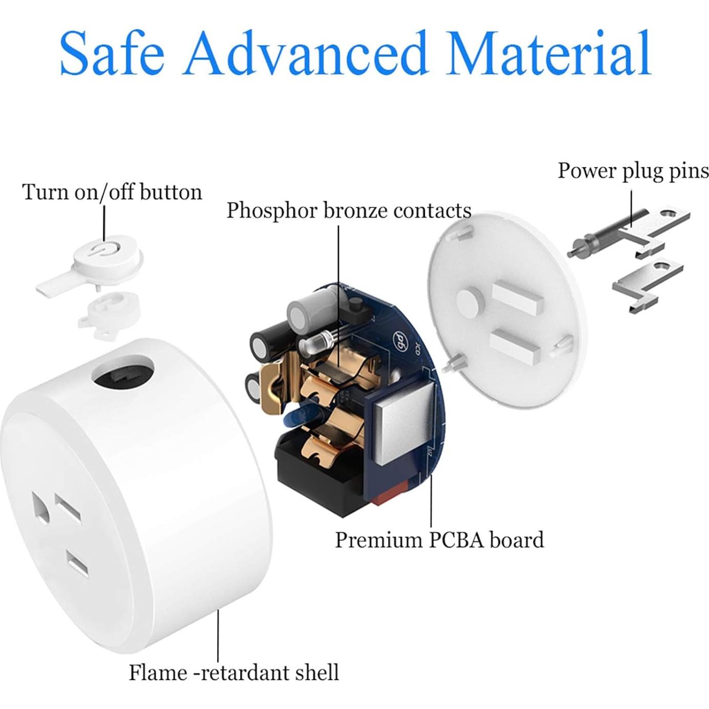 Enchufe Inteligente CMARS Makida ZigBee 2 Pack Compatible Alexa