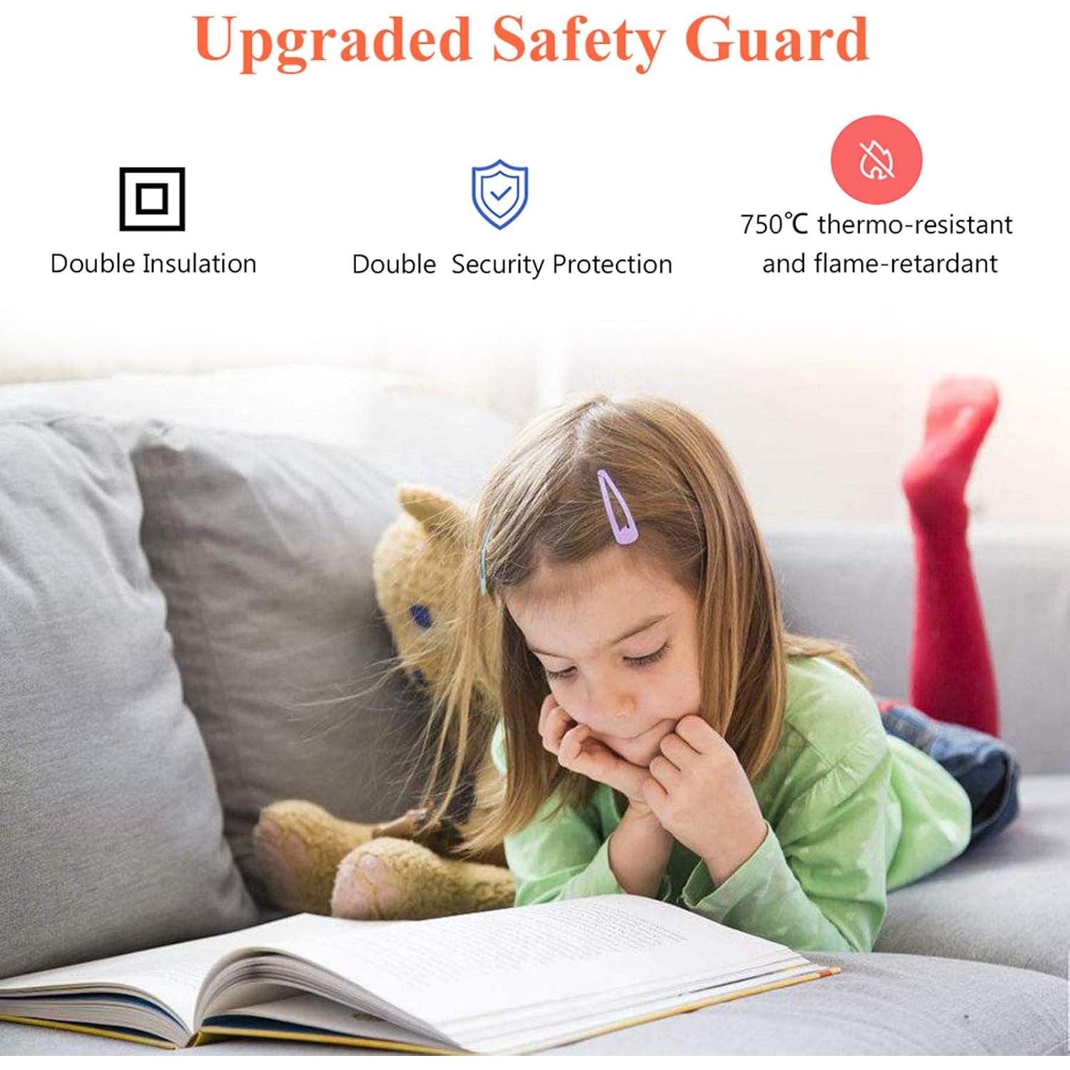 Enchufe Inteligente CMARS Makida ZigBee 2 Pack Compatible Alexa