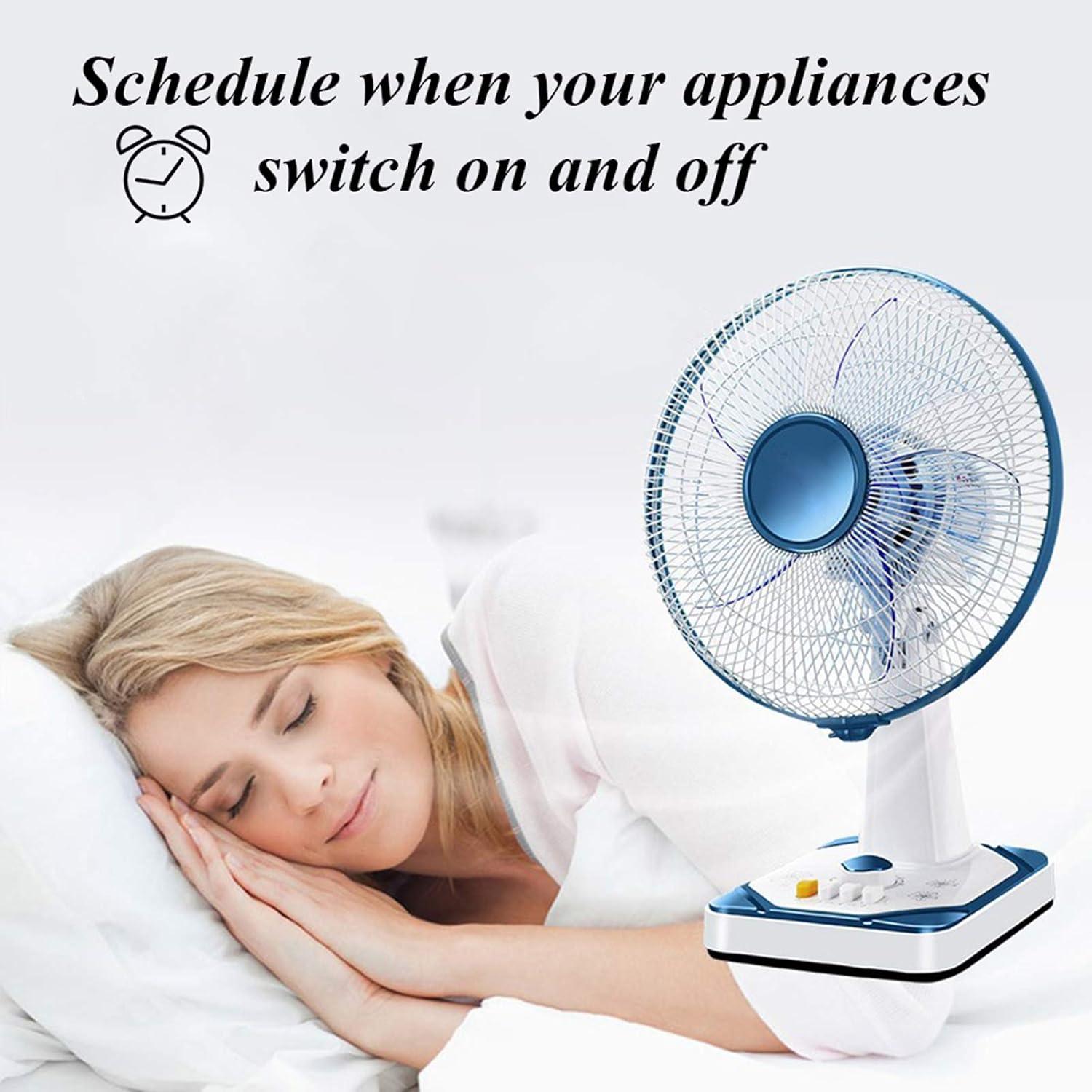 Enchufe Inteligente CMARS Makida ZigBee 2 Pack Compatible Alexa