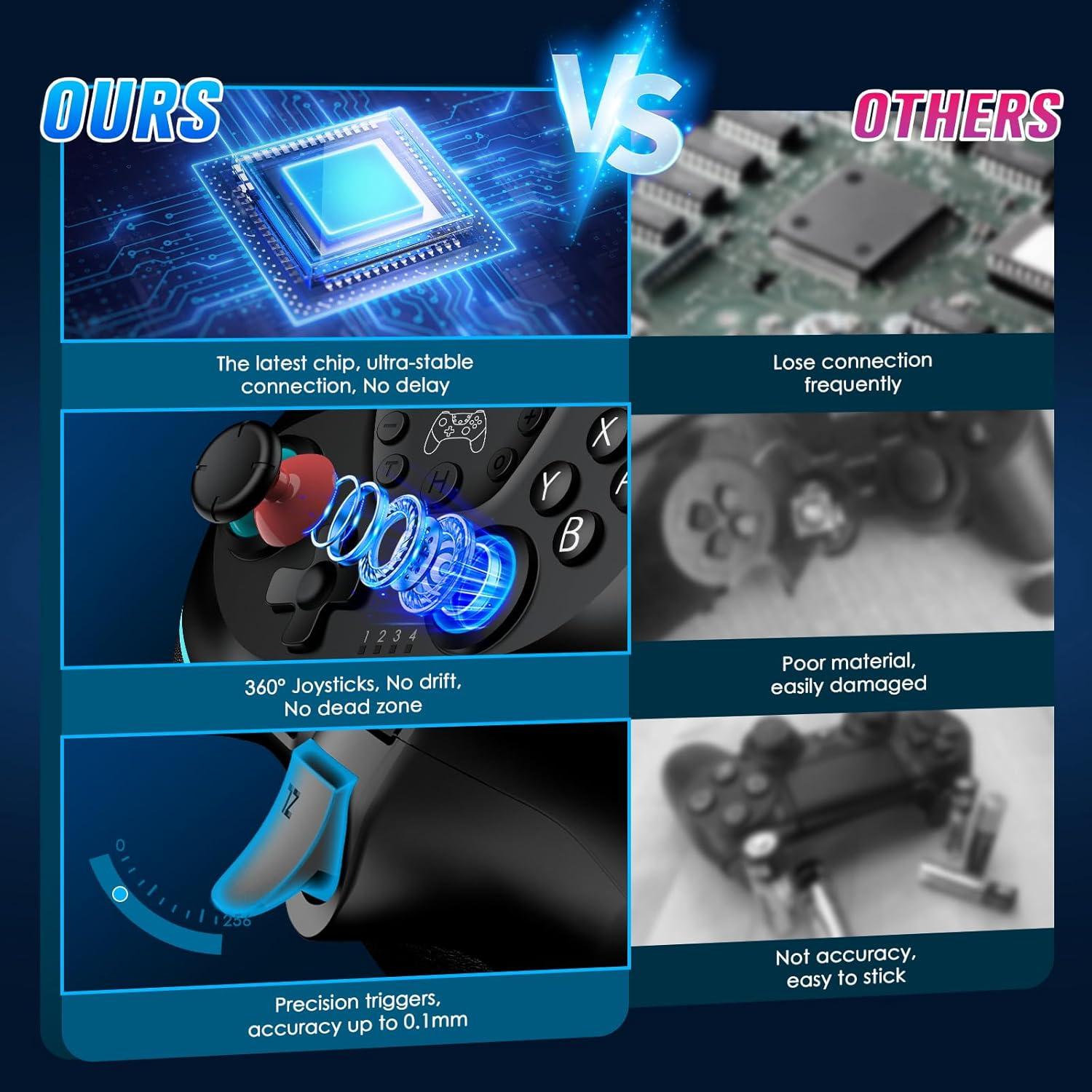 Controlador Inalámbrico VidPPluing para Switch y Lite