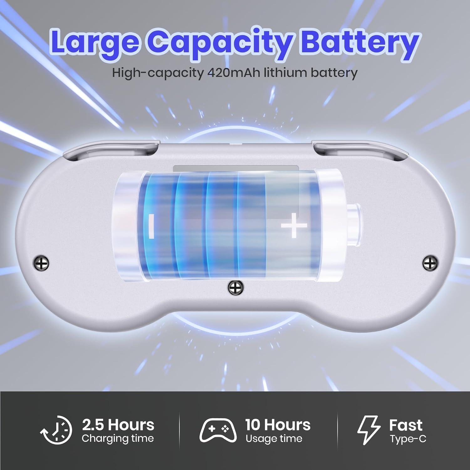 2 Pack 2.4 GHz Wireless SNES Switch Online Controller, USB Receiver, Compatible with Switch/Switch OLED, Windows PC, Mac OS, Android, Steam Deck, Raspberry Pi (Rechargeable) (Plug and Play) Multicolor