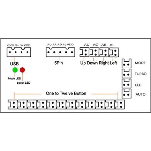 Codificador USB Zero Delay Atomic Market para Arcade Sanwa