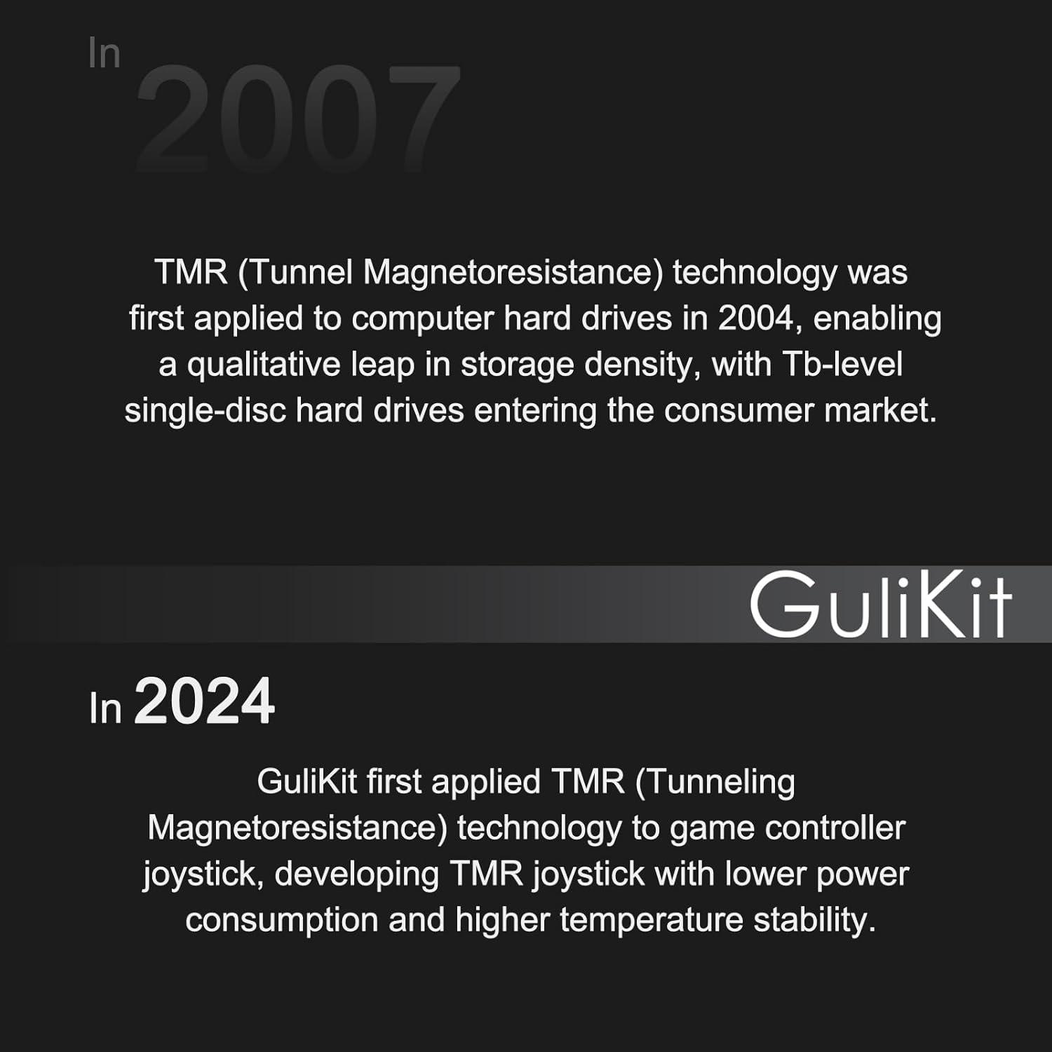 Reemplazo Joysticks Electromagnéticos GuliKit TMR PS4 con Tapas