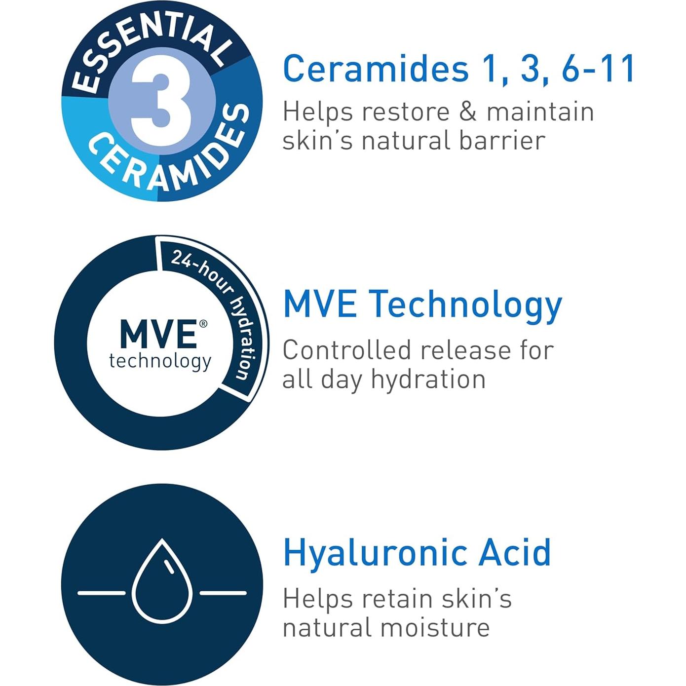 Loción Hidratante Diaria CeraVe 340 g Sin Fragancia