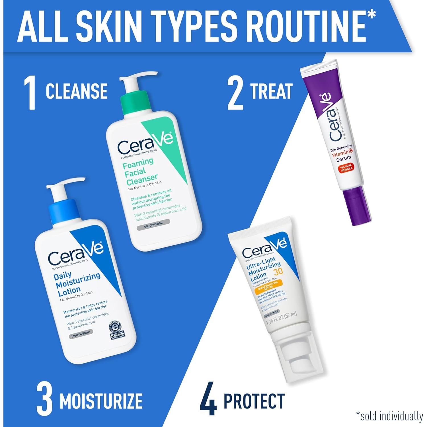 Loción Hidratante Diaria CeraVe 340 g Sin Fragancia