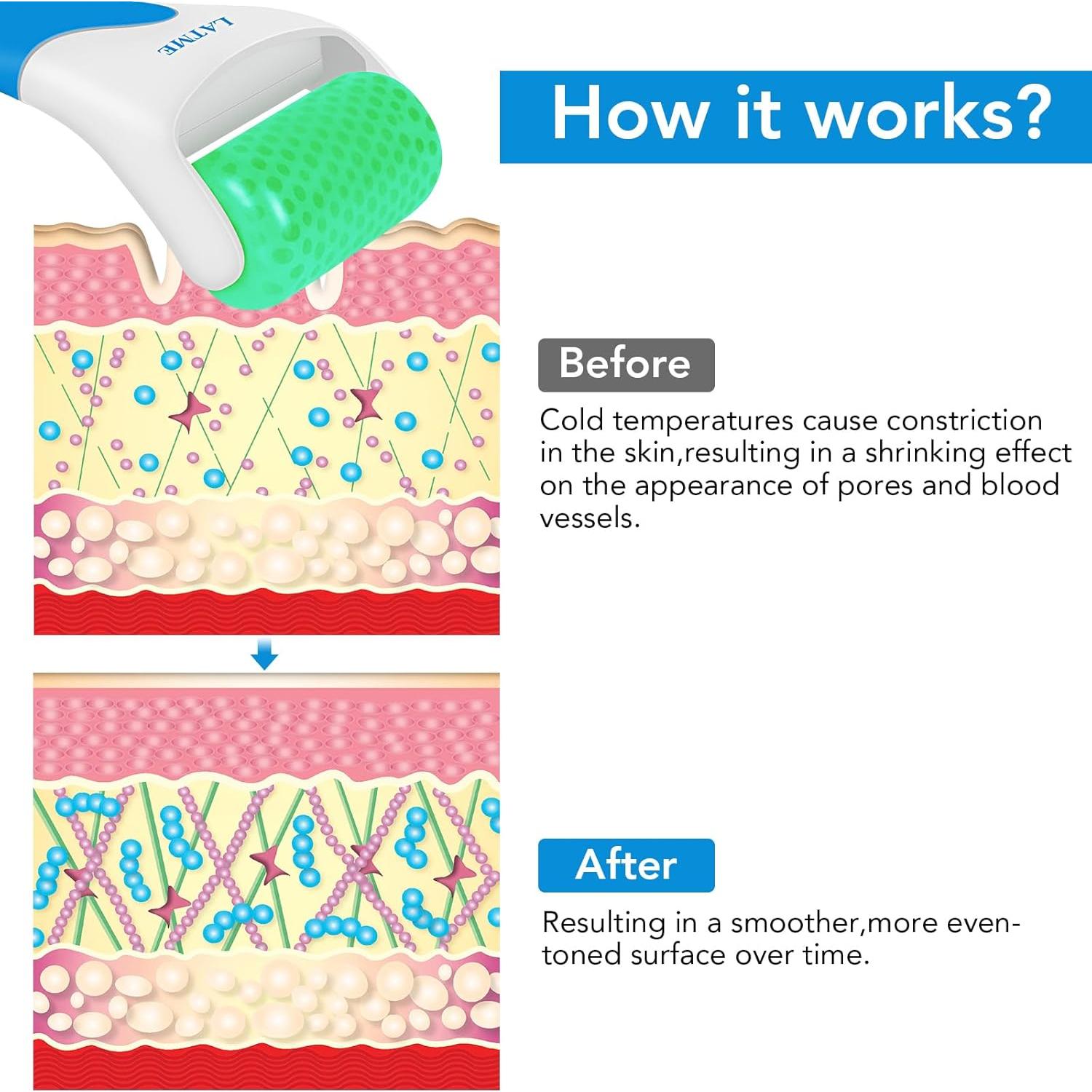 Rodillo de Hielo LATME para Cara y Ojos - Alivio de Hinchazón