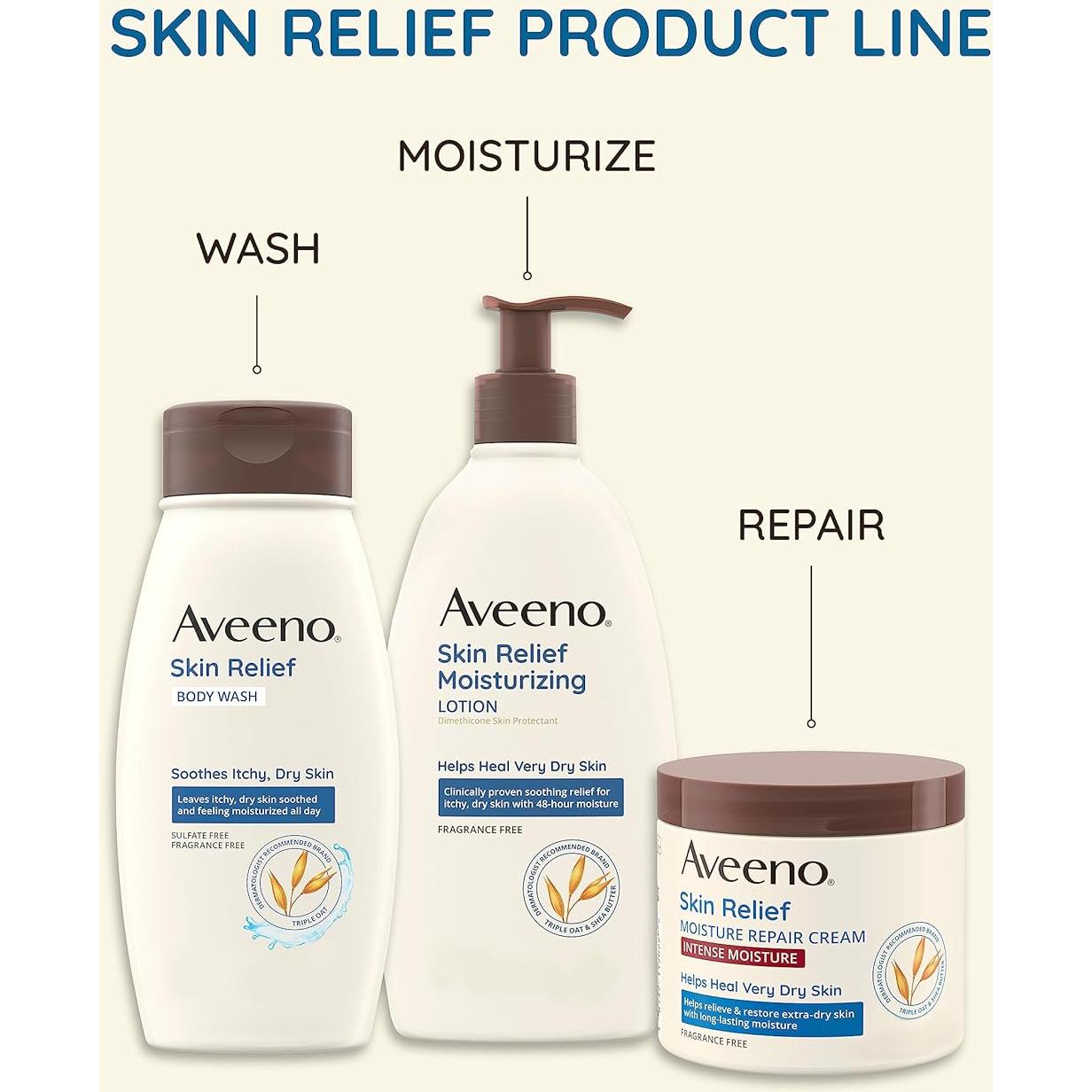 Loción Hidratante Aveeno Skin Relief 532 ml Sin Fragancia