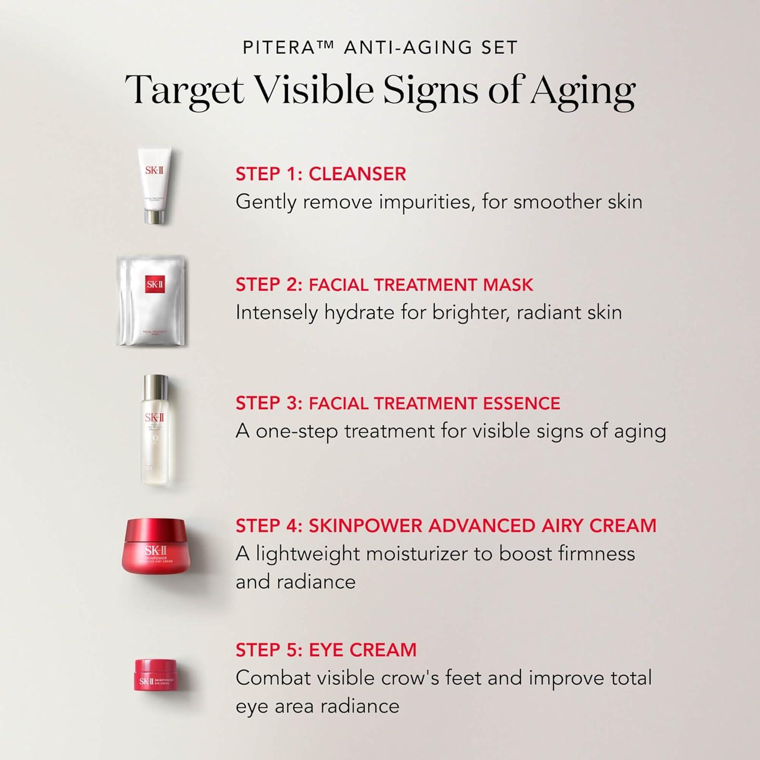 Set de Cuidado de Piel SK-II Anti Envejecimiento 6 Piezas