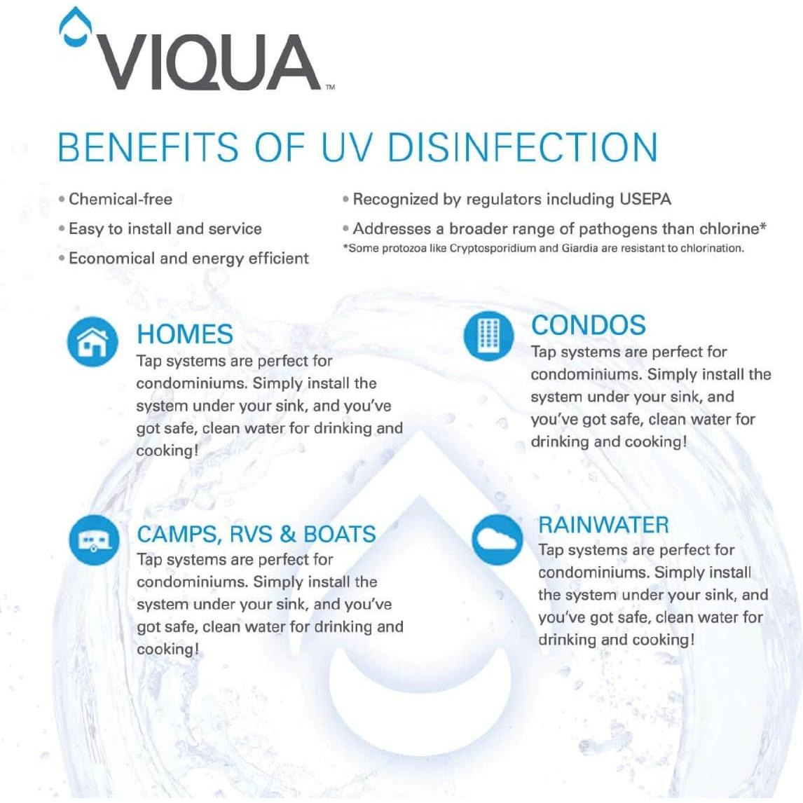 Lámpara UV Viqua S810RL 38W para tratamiento de agua