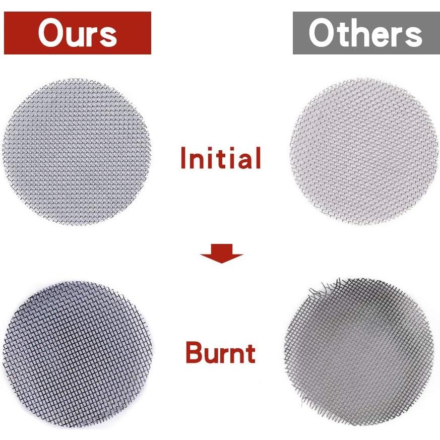 200 Piezas Pantallas de Tubo Krendr 1.91 cm Acero Inoxidable