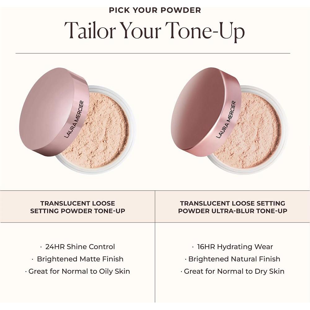 Polvo Suelto Translúcido Laura Mercier 45g - Control de Brillo 24HR